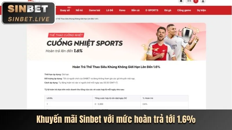 Hình ảnh giao diện ứng dụng 188BET trên màn hình điện thoại thông minh.